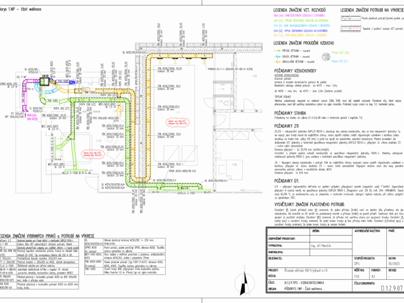 Ing. Jiří Menšík